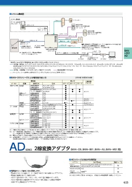 Page 625 - MIWA総合カタログby株式会社MAJI