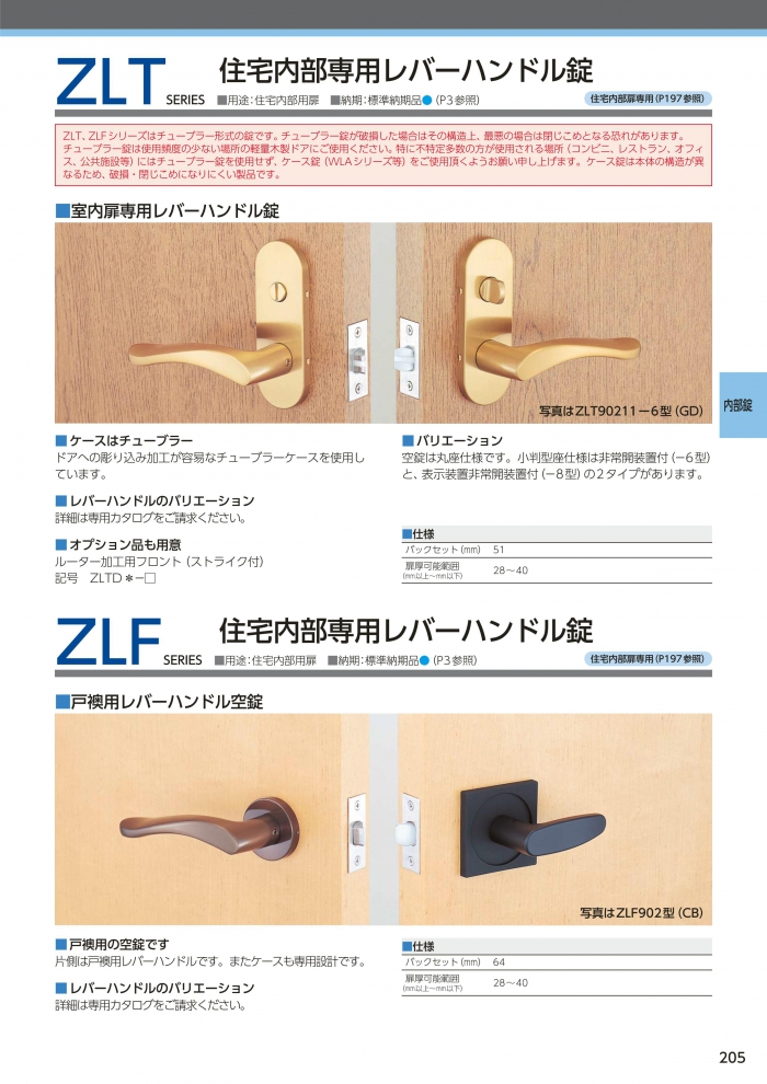 全店販売中 美和ロック ZLT902 室内用レバーハンドル 空錠 ブロンズ 0150-516